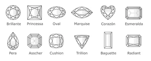Guía para comprar diamantes - 4 C - tallas de diamantes